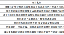 女同网站
2025年科研项目立项汇总