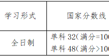 女同网站
2026年硕士研究生调剂公告