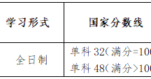 女同网站
2026年硕士研究生调剂公告