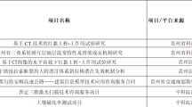 女同网站
2019年科研项目立项汇总