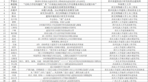 女同网站
2019年开展学术讲座汇总